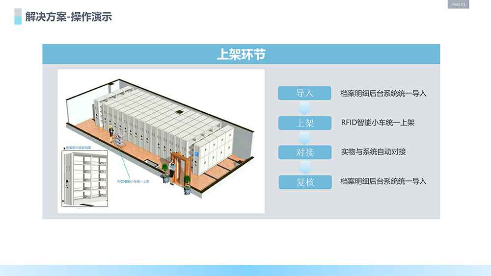 RFID智能档案柜管理方案操作演示02